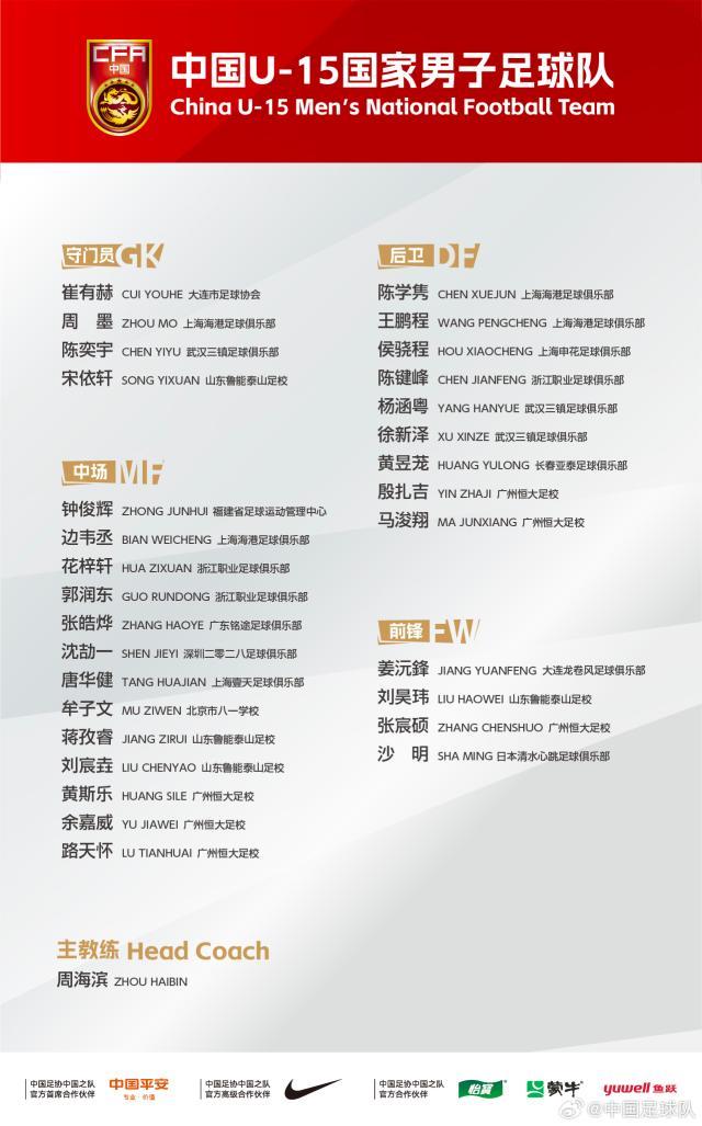 星空体育官方网站-U15国少队名单公布:周海滨率队出征意大利邀请赛